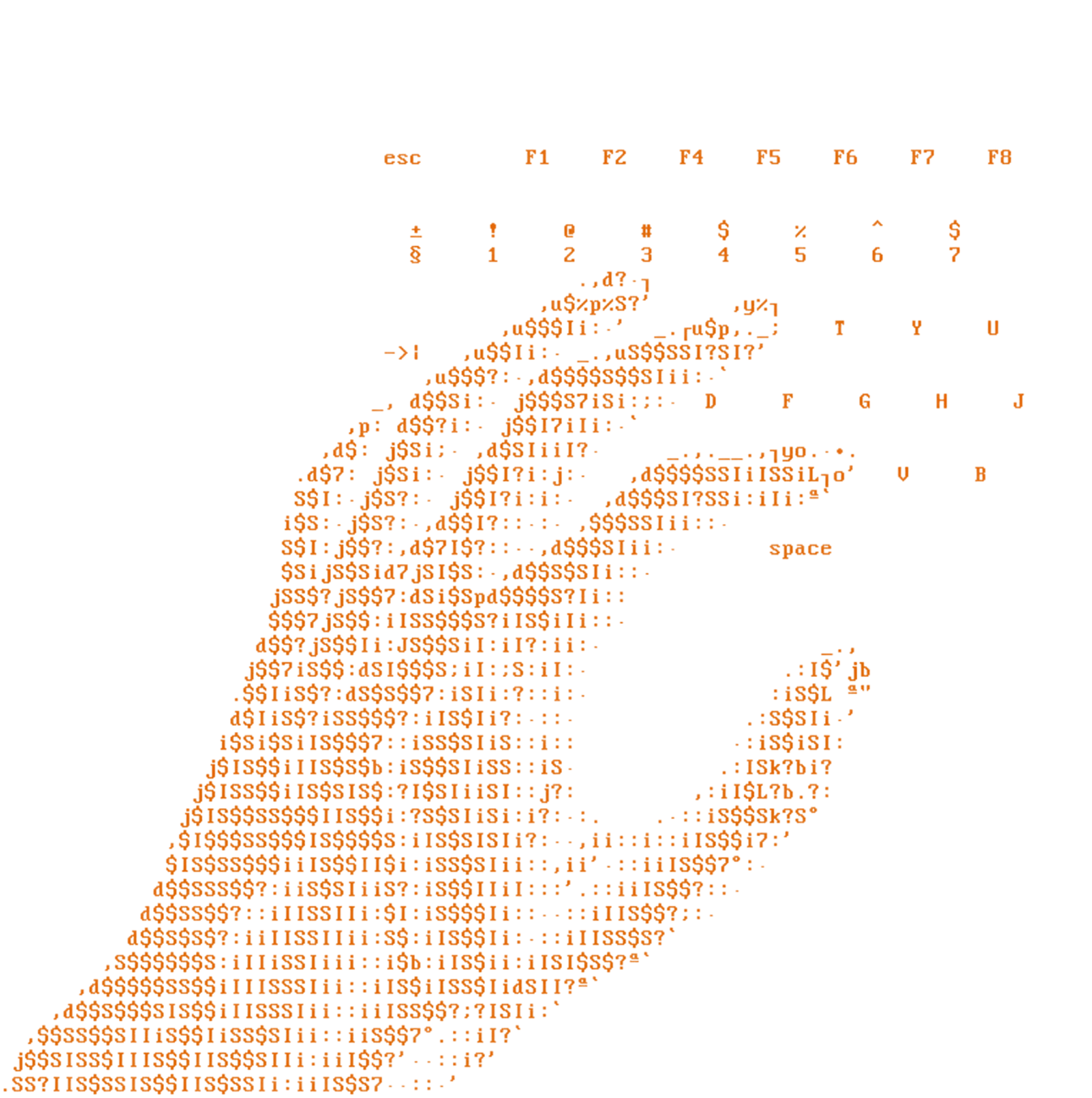 Methodology ASCII Art
