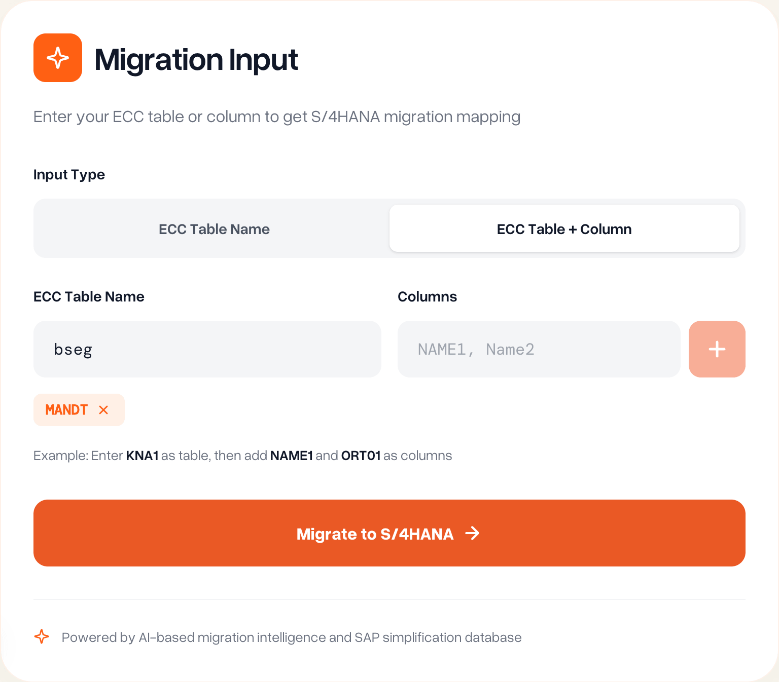 Sookti's proprietary Knowledge Base