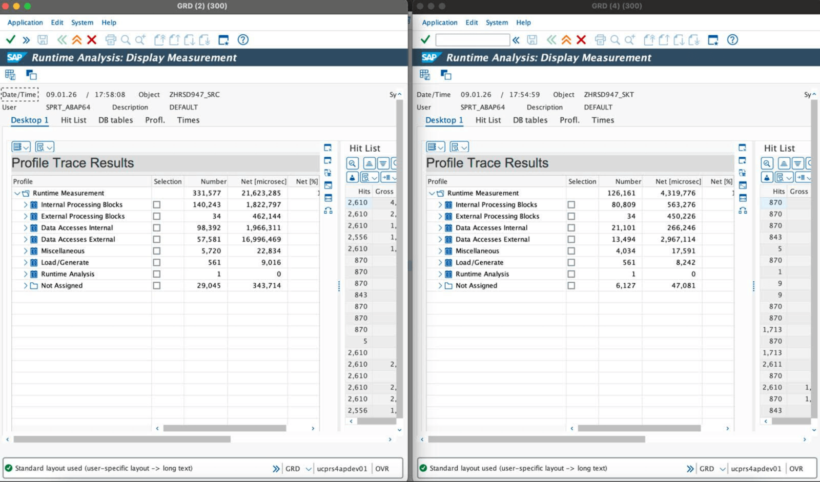 Program 2, 21.6s to 4.3s (80% faster)