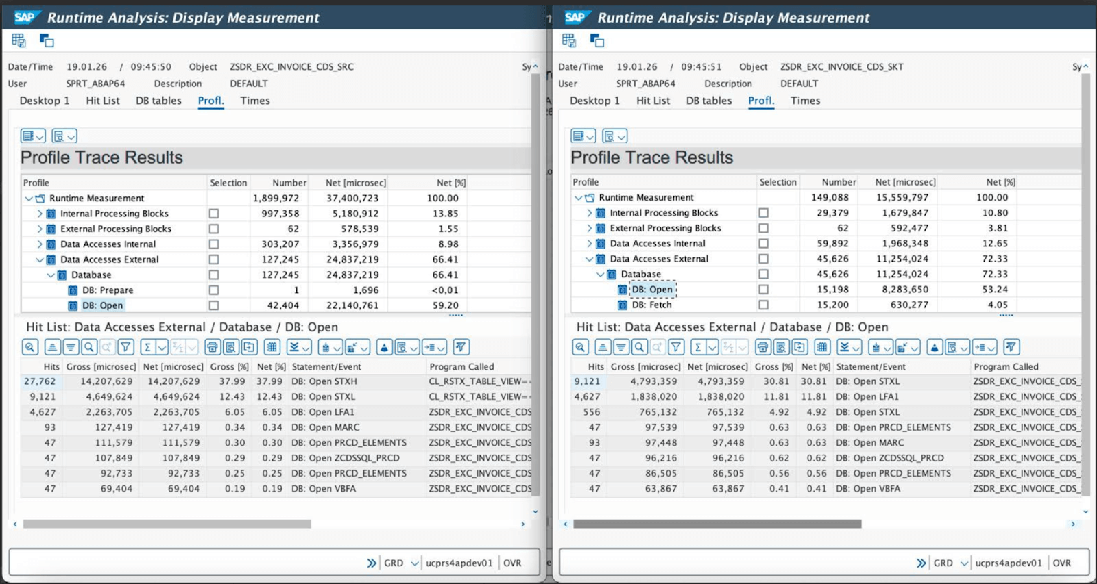 Program 3, 37.4s to 15.5s (59% faster)