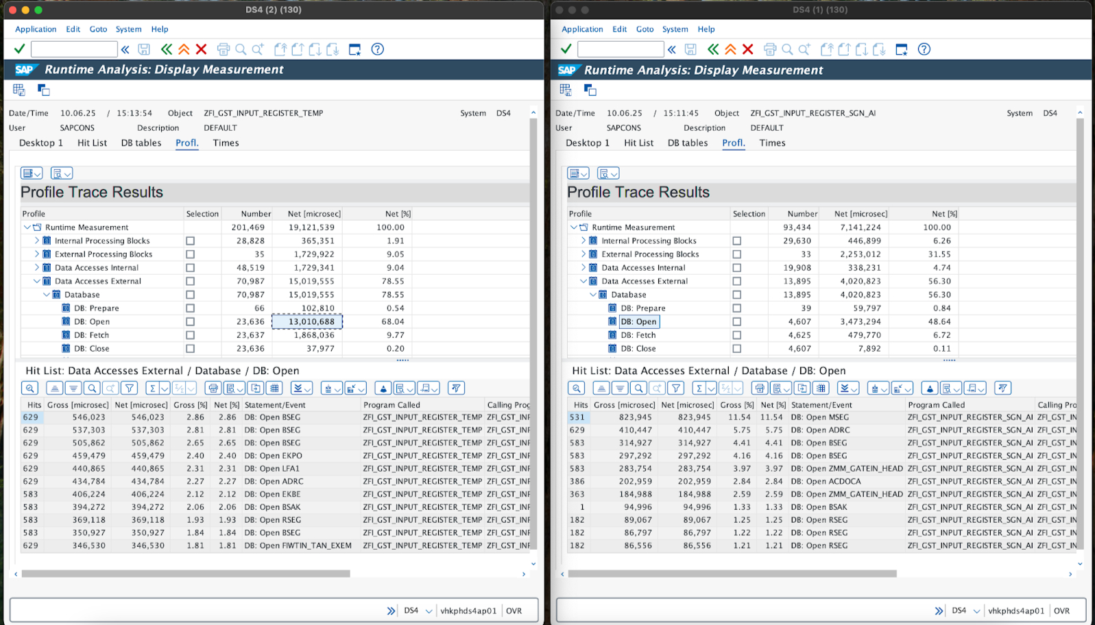 Runtime Analysis: ZFI_GST_INPUT_REGISTER. Before: 19.1 sec / After: 7.1 sec (Sookti AI). 63% improvement. Direct BSEG access (68% of legacy runtime) replaced by CDS view, reducing external DB time from 78.5% to 56.3% of total runtime.