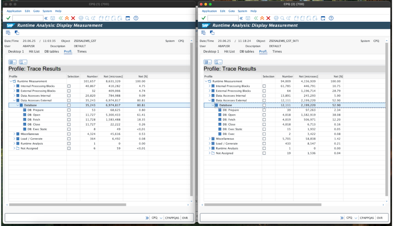 Before vs. After — SAP Runtime Analysis (ZDSALEMIS_GST, live production) Runtime: 8.63s → 4.16s | DB time share: 80.81% → 52.90%