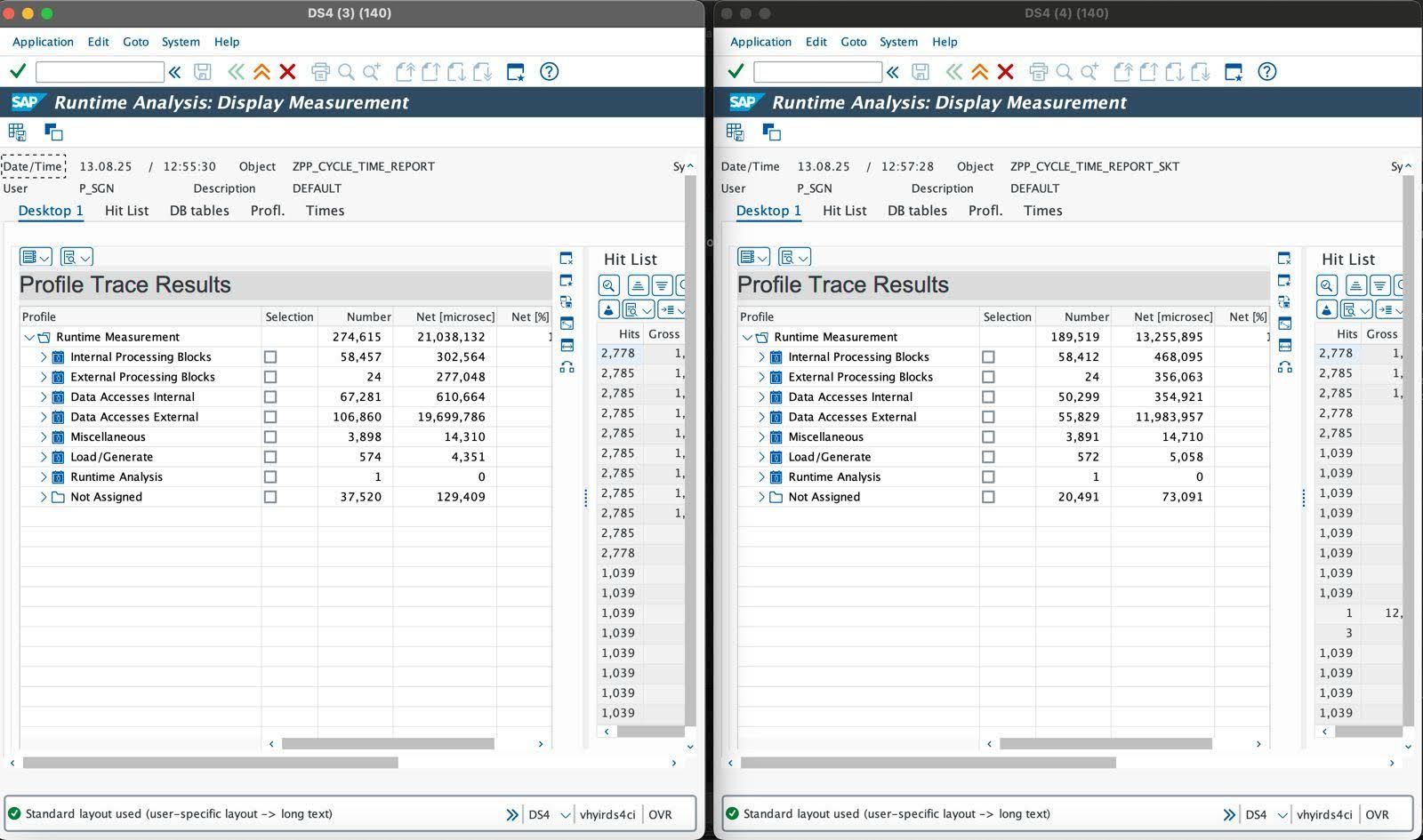 ZPP_CYCLE_TIME_REPORT. Before: 21.0 sec / After: 13.3 sec (Sookti AI). 37% improvement on live production workload.