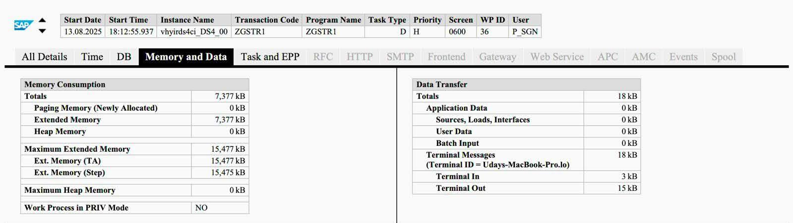 SAP SAT Analysis
